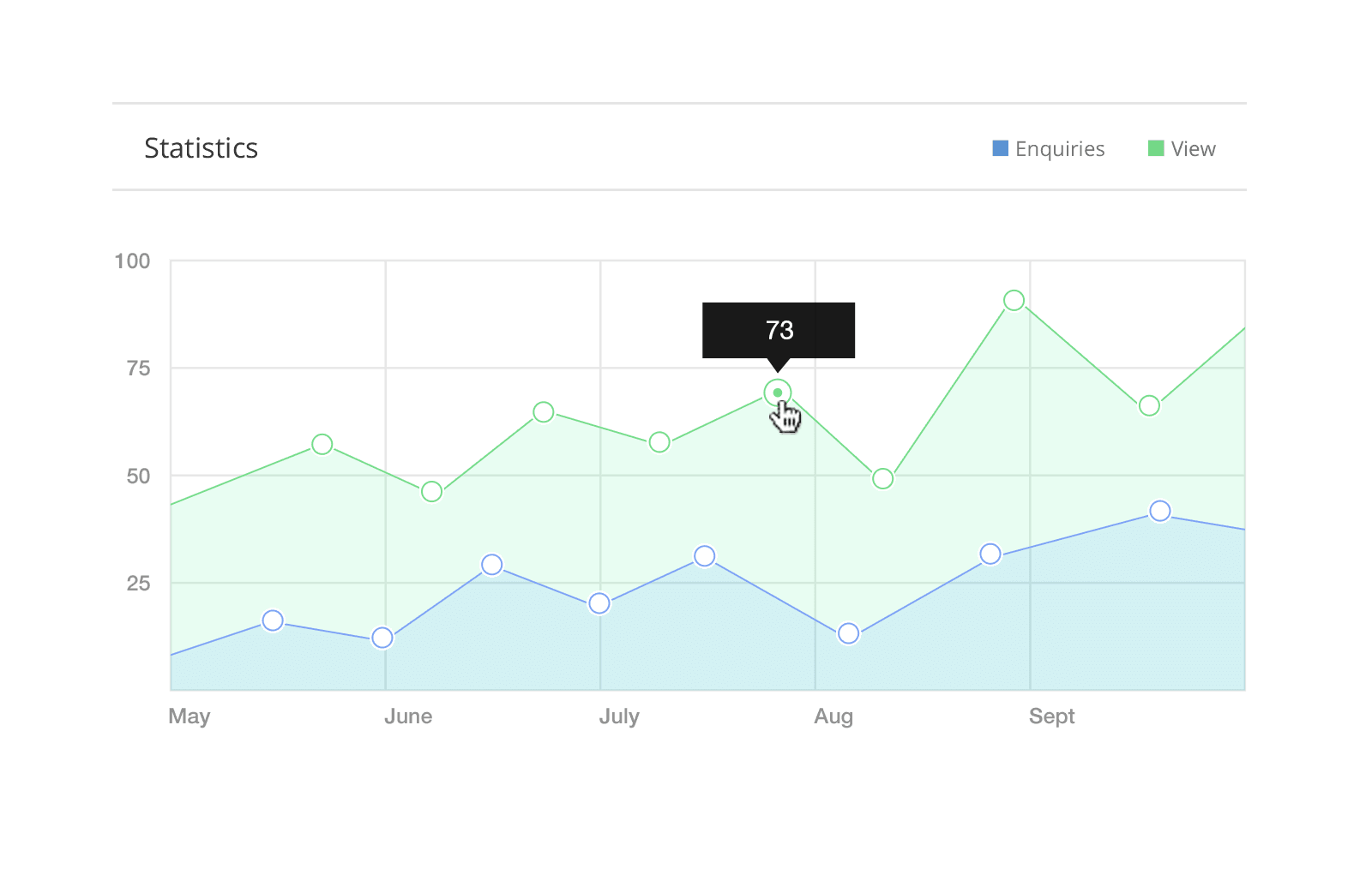 eDirectory Reporting and Analytics eDirectory Reporting and Analytics
