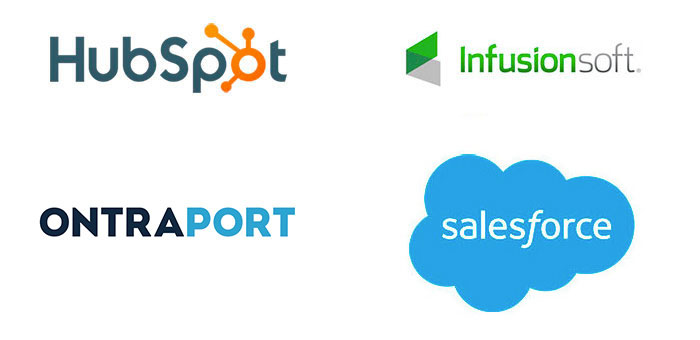 eDirectory CRM Integration eDirectory CRM Integration