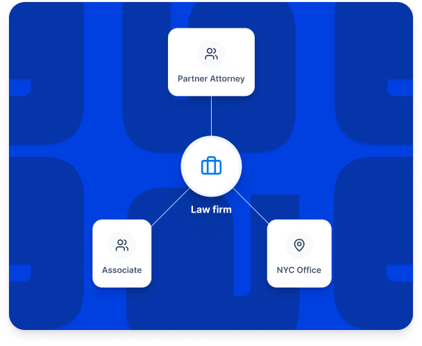 Connected legal services