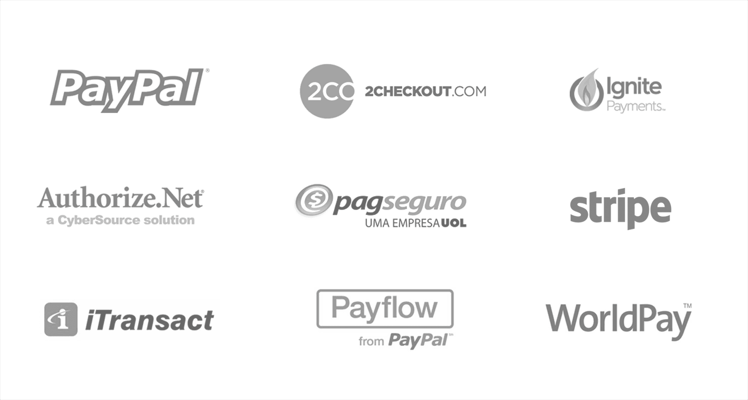 eDirectory Payment Getways eDirectory Payment Getways