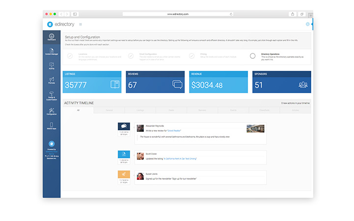 eDirectory Revenue eDirectory Revenue