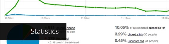 Mailer_Statistics.135617
