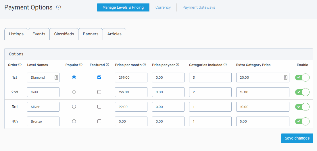 how to build a membership website